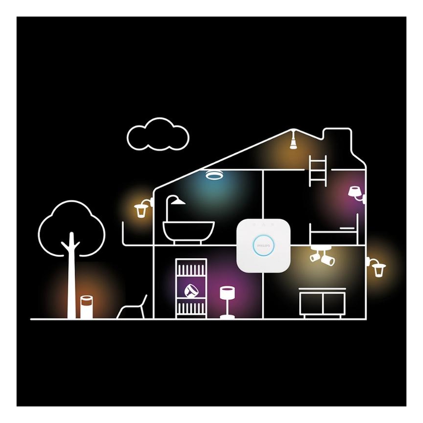 Komplet 3x prigušiva LED sijalica Philips Hue White And Color Ambiance Essential GU10/4,7W/230V 2200-6500K
