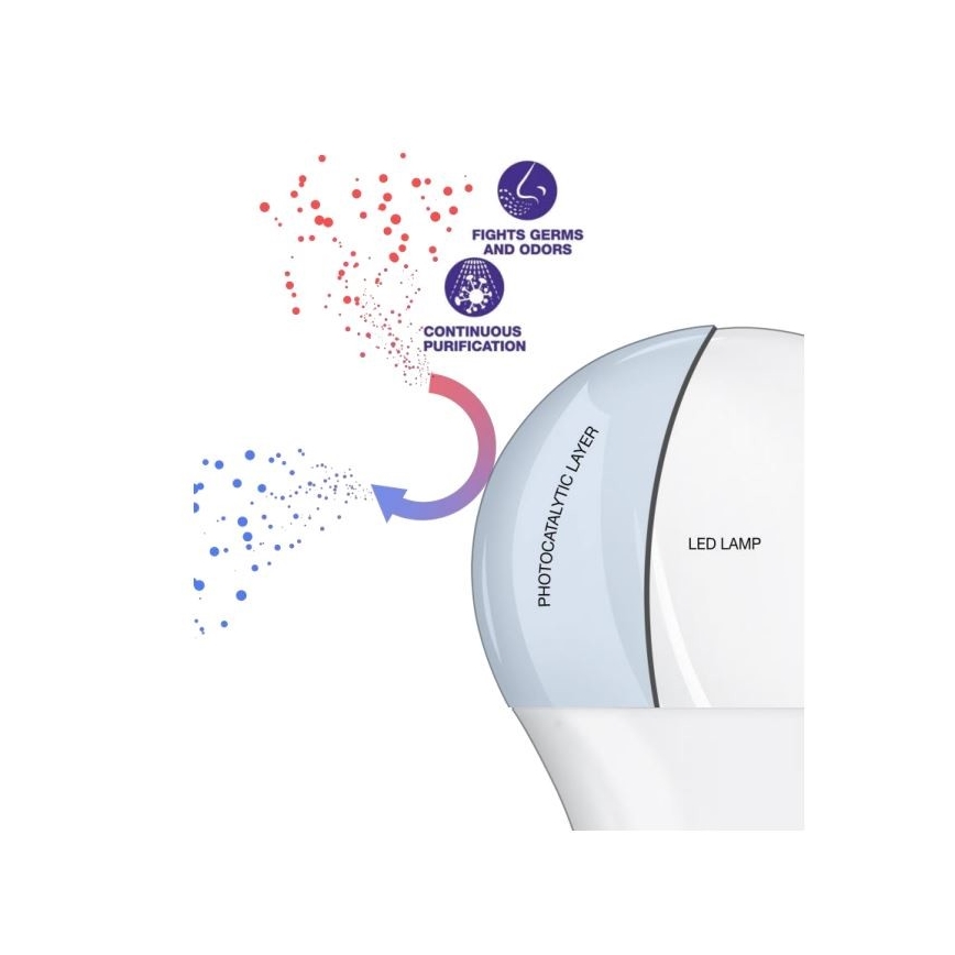 LED antibakterijska sijalica A100 E27/13W/230V 2700K - Osram