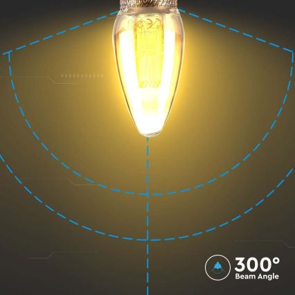 LED filament sijalica E14/2W/230V 1800K Art edicija