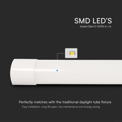 LED fluorescentna svetiljka LED/40W/230V 3000/4000/6500K 116 cm