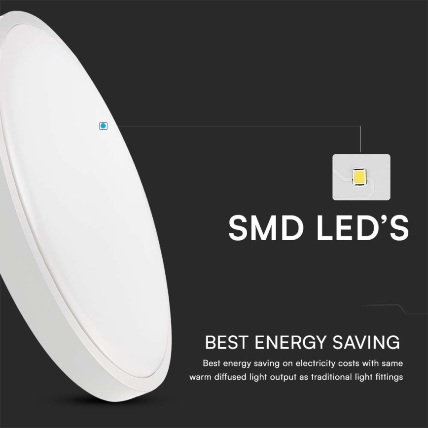 LED kupatilsko stropno svetlo sa senzorom LED/24W/230V 6500K IP44 Ø 35 cm belo + daljinski upravljač
