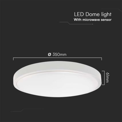 LED kupatilsko stropno svetlo sa senzorom LED/24W/230V 6500K IP44 Ø 35 cm belo + daljinski upravljač