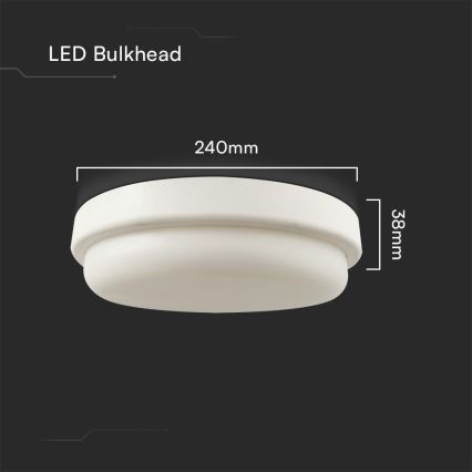 LED kupatilsko plafonsko svetlo LED/24W/230V 4000K IP54 prečnika 24 cm