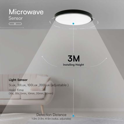 LED kupatilsko plafonsko svetlo sa senzorom LED/24W/230V 4000K IP44 prečnik 35 cm crno + daljinski upravljač