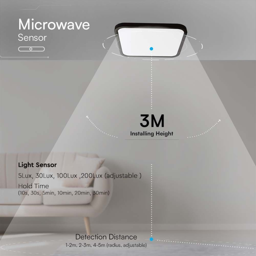 LED stropno svetlo za kupatilo sa senzorom LED/18W/230V 4000K IP44 29,5x29,5 cm crno + daljinski upravljač
