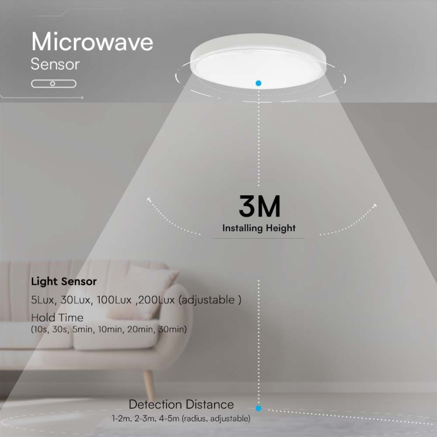 LED plafonsko svetlo za kupatilo sa senzorom SAMSUNG čip LED/18W/230V IP44 4000K 29x29 cm belo + daljinski upravljač