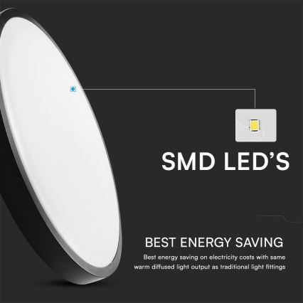 LED plafonsko svetlo za kupatilo sa senzorom SAMSUNG čip LED/36W/230V IP44 4000K prečnik 42 cm crno + daljinski upravljač