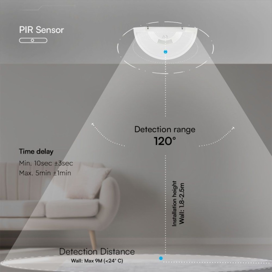 LED zidno svetlo za kupatilo sa senzorom SAMSUNG CHIP LED/10W/230V 4000K IP54 bela