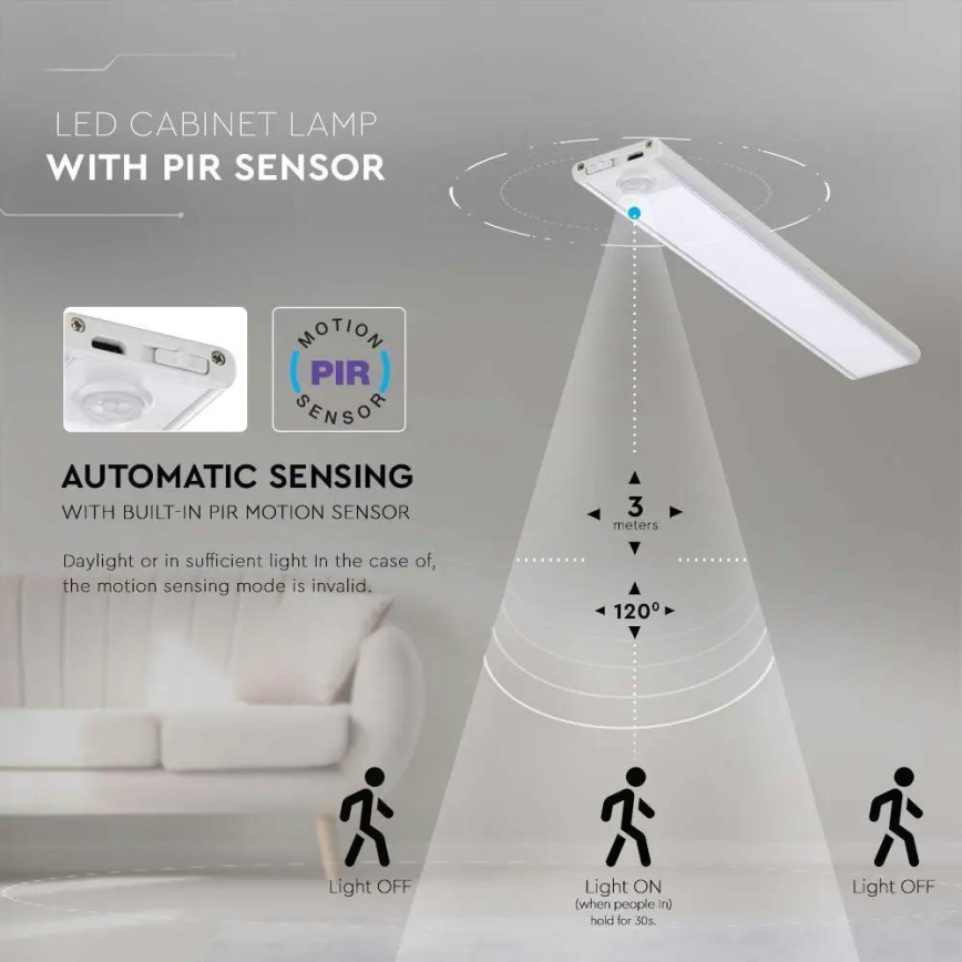 LED osvetljenje za ispod ormarića sa senzorom LED/1,5W/5V 1500 mAh 4000K