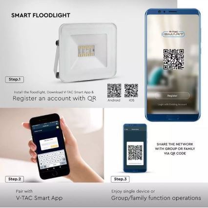 LED pametni prigušiva RGB reflektor LED/20W/230V IP65 bela