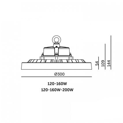 LED plafonsko industrijsko svetlo RIO PRO HIGHBAY LED/120/160W/230V 4000/5000/6000K IP66