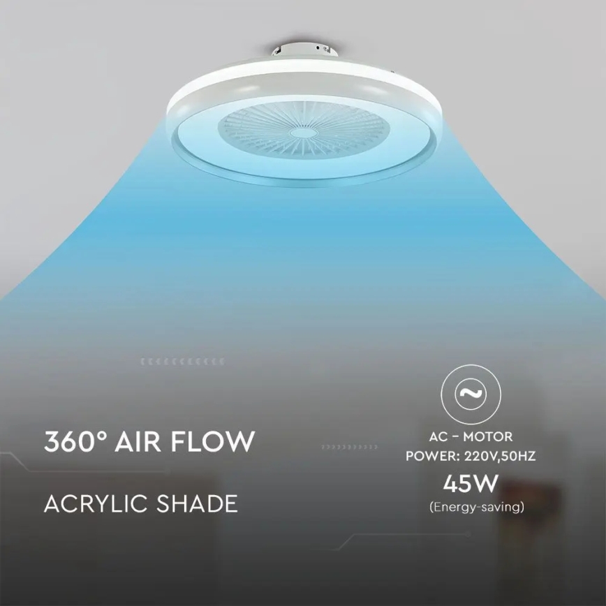LED plafonsko svetlo sa ventilatorom LED/45W/230V 3000/4000/6500K sivo + daljinski upravljač