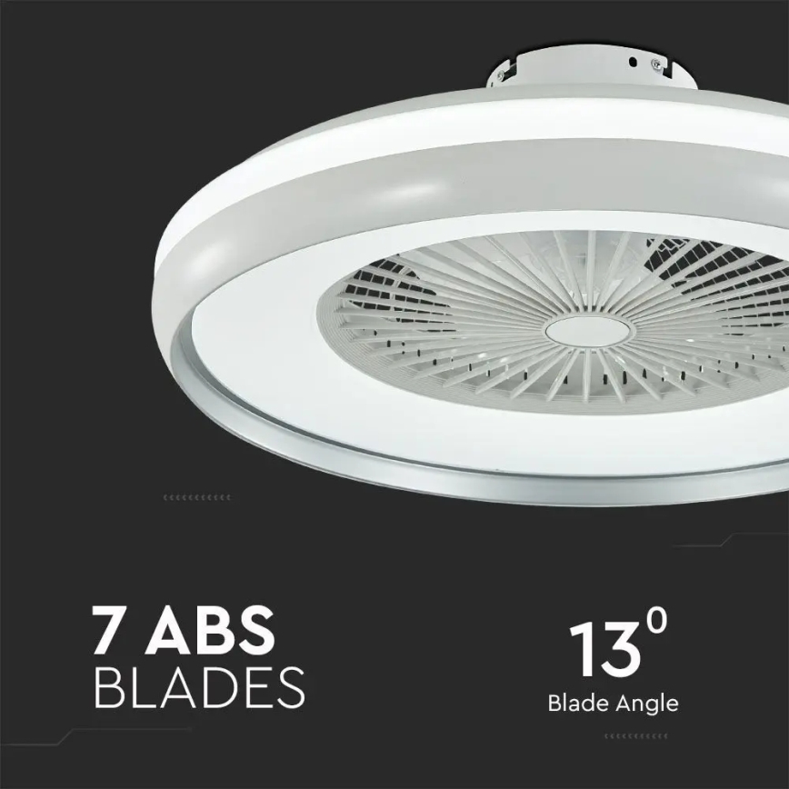 LED plafonsko svetlo sa ventilatorom LED/45W/230V 3000/4000/6500K sivo + daljinski upravljač