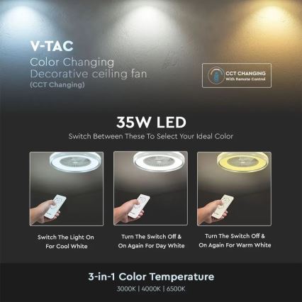 LED plafonsko svetlo sa ventilatorom LED/45W/230V 3000/4000/6500K sivo + daljinski upravljač