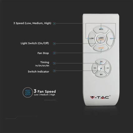 LED plafonsko svetlo sa ventilatorom LED/45W/230V 3000/4000/6500K sivo + daljinski upravljač