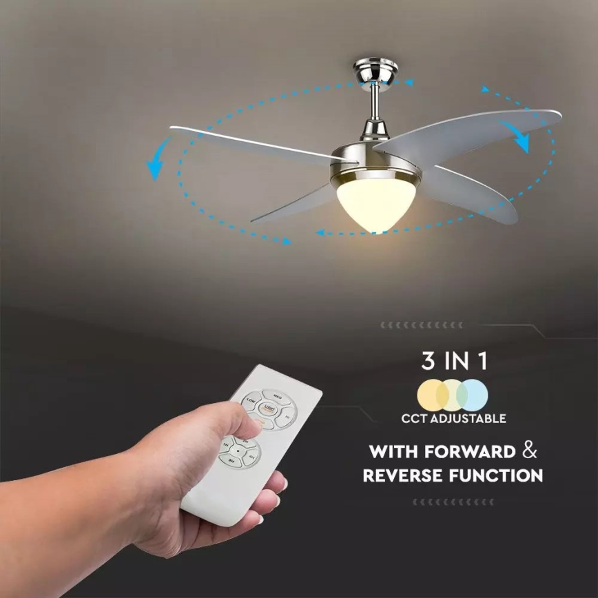 LED plafonski ventilator LED/15W/230V 3000K/4000K/6400K + daljinski upravljač