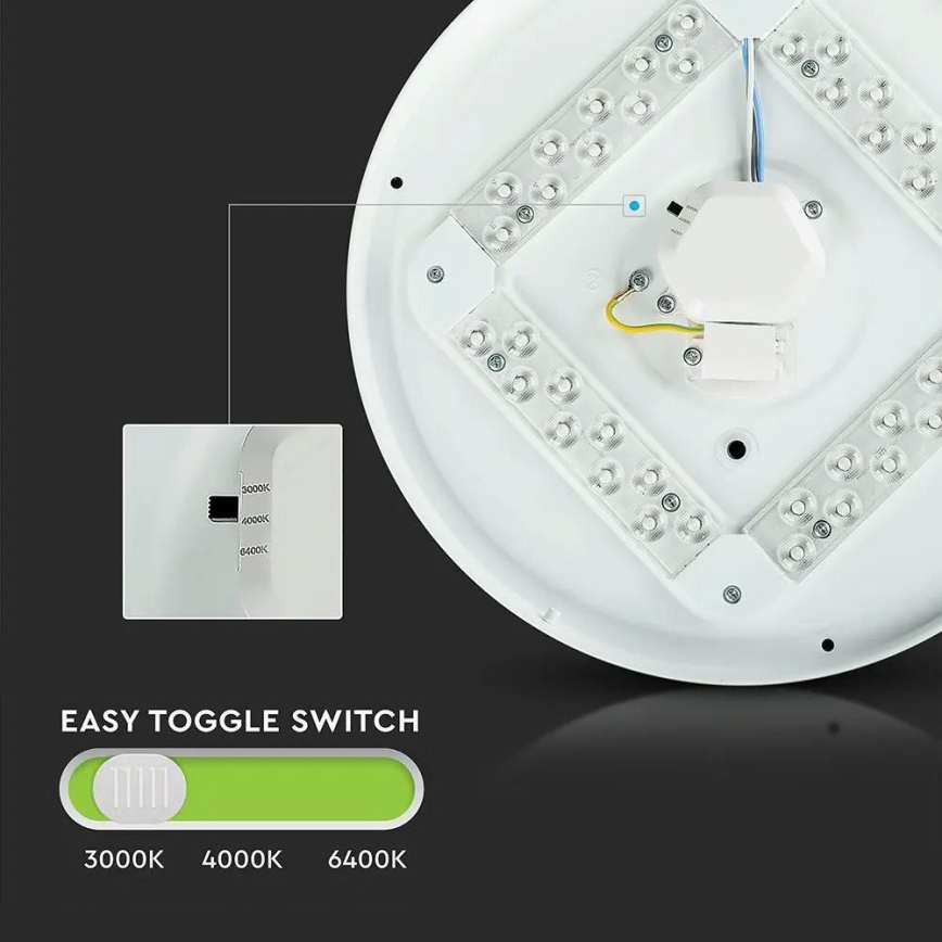 LED Plafonsko svetlo LED/18W/230V 31 cm 3000K/4000K/6400K