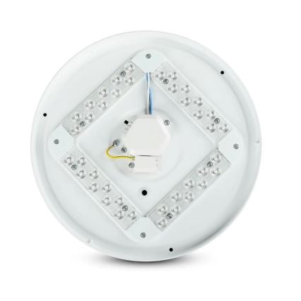 LED plafonsko svetlo LED/36W/230V, prečnik 50 cm, 3000/4000/6400K