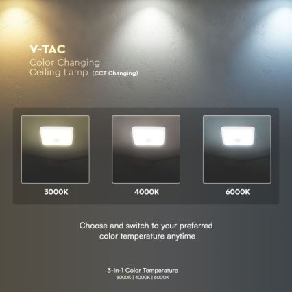 LED plafonsko svetlo sa senzorom Samsung čip LED/12W/230V 3000/4000/6000K 25x25 cm belo
