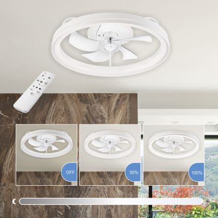 LED prigušiva stropna svetiljka sa ventilatorom FARGO LED/37W/230V bela + daljinski upravljač