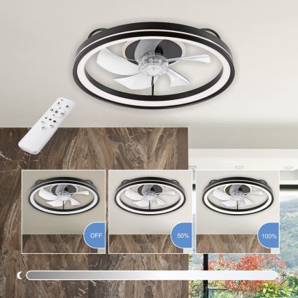 LED prigušiva stropna svetiljka sa ventilatorom FARGO LED/37W/230V crna + daljinski upravljač