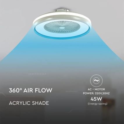 LED plafonska svetiljka sa ventilatorom LED/45W/230V 3000/4000/6500K plava + daljinski upravljač