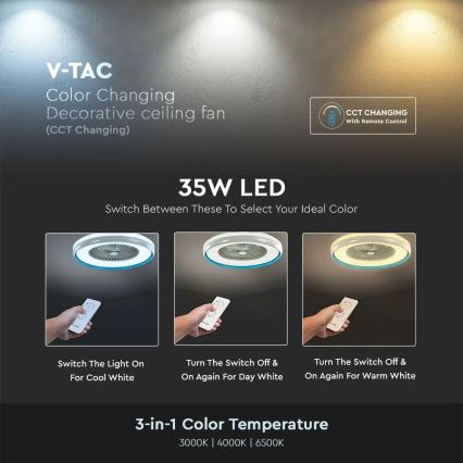 LED plafonska svetiljka sa ventilatorom LED/45W/230V 3000/4000/6500K plava + daljinski upravljač