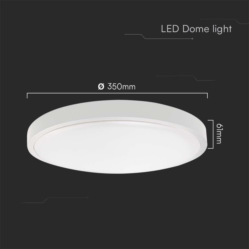 LED plafonsko svetlo za kupatilo, 36W, 230V, 3000K, IP44, prečnik 35 cm, bela