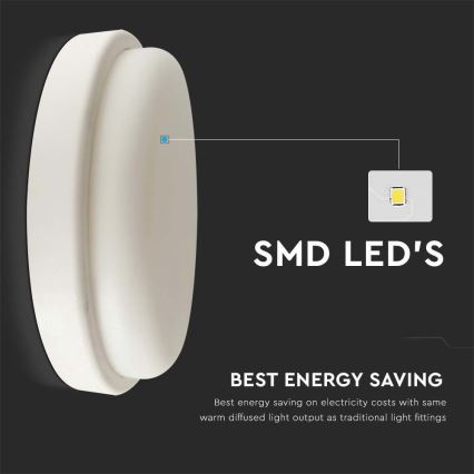 LED plafonsko svetlo za kupatilo LED/12W/230V 6500K IP54, prečnik 15 cm
