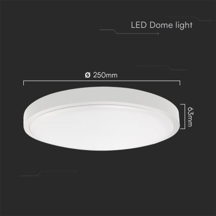 LED stropno svetlo za kupatilo sa SAMSUNG čipom, 18W/230V, IP44, 3000K, prečnik 25 cm, belo