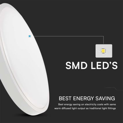 LED plafonsko svetlo za kupatilo sa senzorom LED/36W/230V 4000K IP44 Ø 42 cm belo + daljinski upravljač