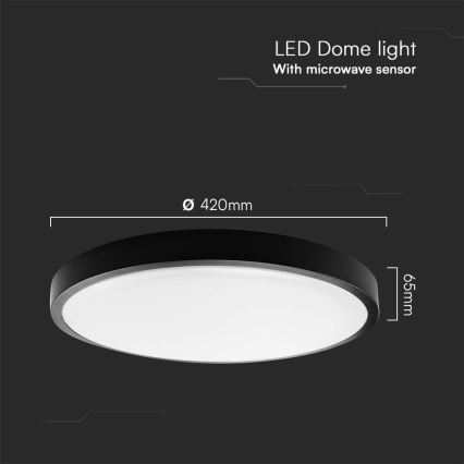 LED plafonsko svetlo za kupatilo sa senzorom LED/36W/230V 4000K IP44 prečnik 42 cm crno + daljinski upravljač