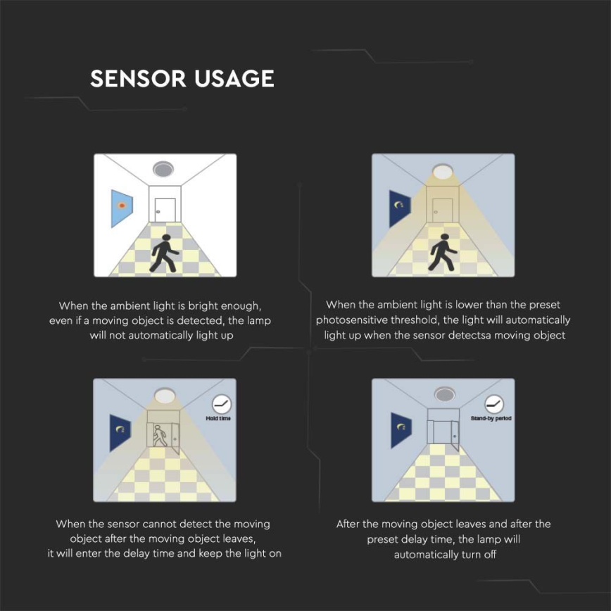 LED plafonsko svetlo za spoljašnju upotrebu sa senzorom LED/30W/230V 4000K IP44 belo
