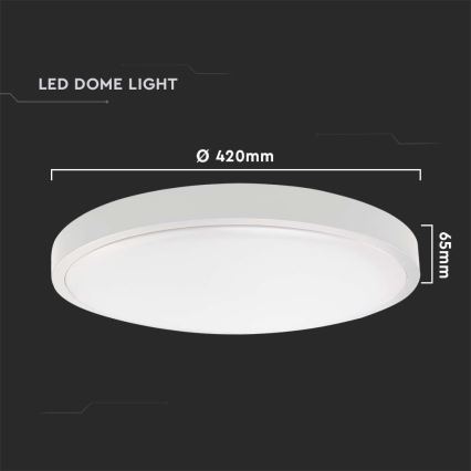 LED plafonsko svetlo za spoljašnju upotrebu sa senzorom LED/30W/230V 4000K IP44 belo
