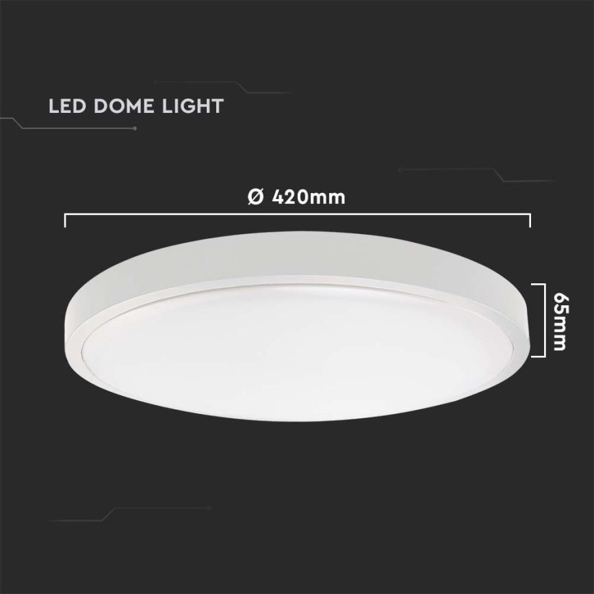 LED plafonsko svetlo za spoljašnju upotrebu sa senzorom LED/30W/230V 4000K IP44 belo