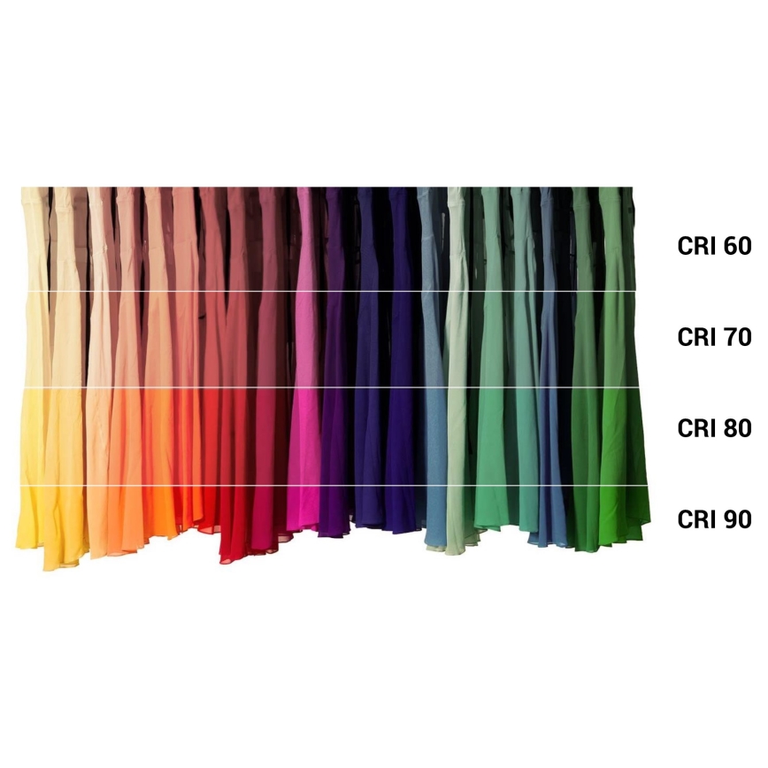 LED prigušiva antibakterijska sijalica A40 E27/9W/230V Wi-Fi - Ledvance