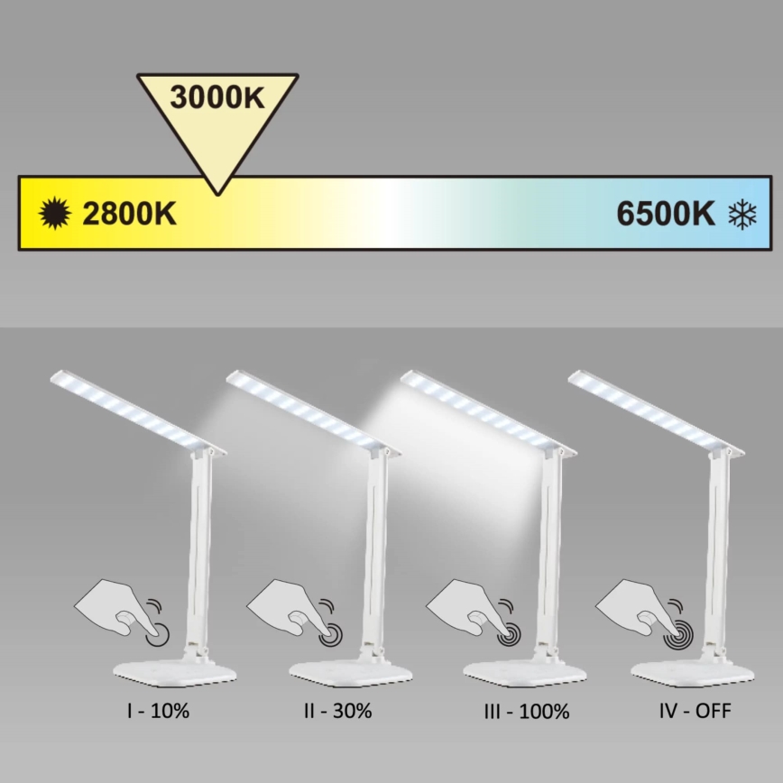 LED prigušiva dodirna stona lampa JOWI LED/8W/230V bela