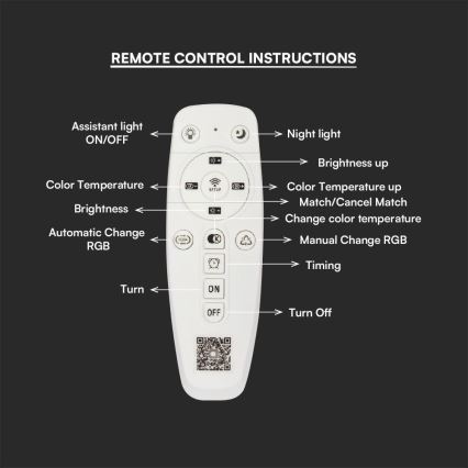 LED prigušiva prislonjen plafonski luster LED/70W/230V 3000-6500K + daljinski upravljač