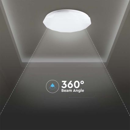 LED prigušiva stropna svetiljka LED/40W/230V 3000K/4000K/6500K prečnik 38,8 cm + daljinski upravljač