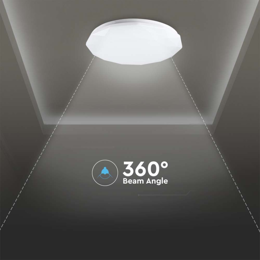 LED prigušiva stropna svetiljka LED/40W/230V 3000K/4000K/6500K prečnik 38,8 cm + daljinski upravljač
