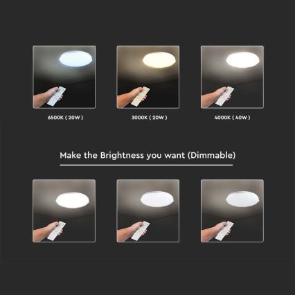 LED prigušiva stropna svetiljka LED/40W/230V 3000K/4000K/6500K prečnik 38,8 cm + daljinski upravljač