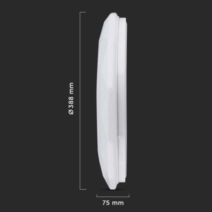LED prigušiva stropna svetiljka LED/40W/230V 3000K/4000K/6500K prečnik 38,8 cm + daljinski upravljač