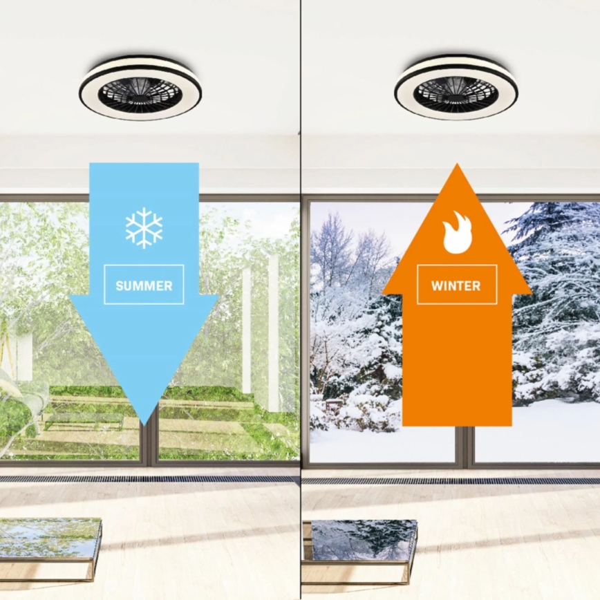 LED prigušiva plafonska svetiljka sa ventilatorom LED/48W/230V 3000-6500K crna + daljinski upravljač