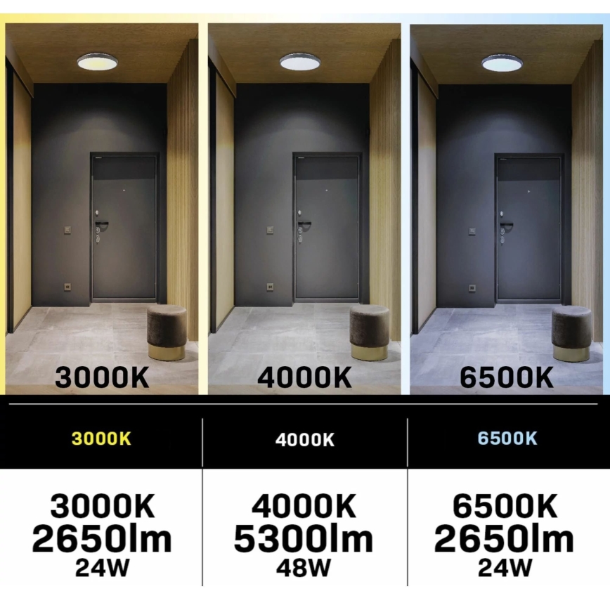 LED prigušiva plafonska svetiljka sa ventilatorom LED/48W/230V 3000-6500K crna + daljinski upravljač