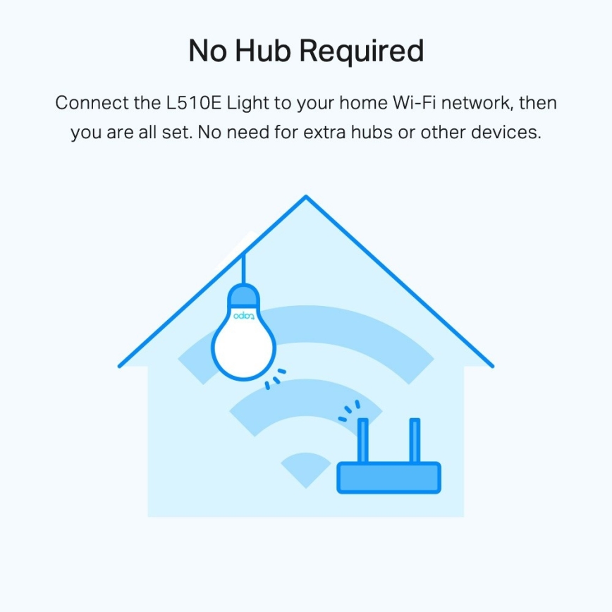 LED prigušiva sijalica A60 E27/8,7W/230V 2700K Wi-Fi - TP-Link