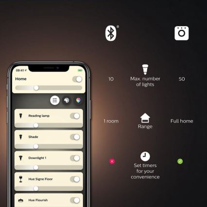 LED prigušiva sijalica Philips Hue WHITE AMBIANCE A60 E27/7W/230V 2200-4500K