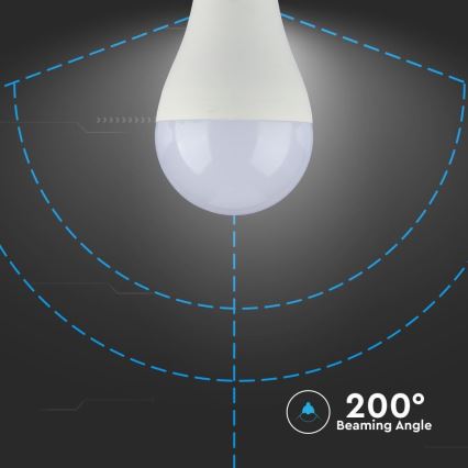 LED prigušiva sijalica SAMSUNG CHIP A65 E27/17W/230V 4000K