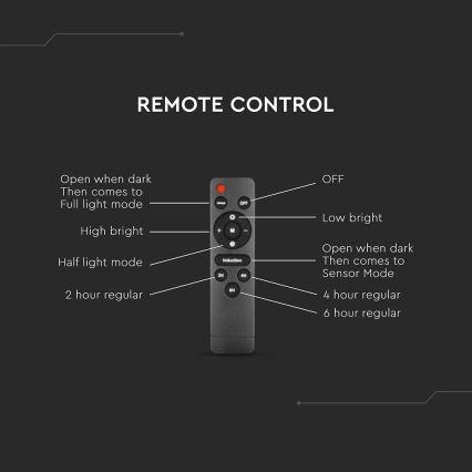 LED prigušiva solarna ulična lampa sa senzorom pokreta i sumraka LED/12W/3,2V 6000K IP65 10000 mAh crna + daljinski upravljač