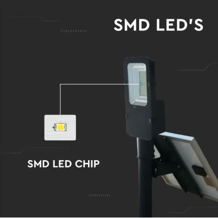 LED prigušiva solarna ulična lampa LED/50W/6,4V 4000K IP65 50000 mAh + daljinski upravljač