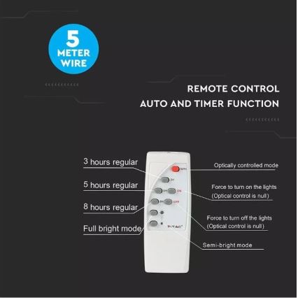 LED prigušiva solarni reflektor LED/12W/3,2V 6000K IP65 5000 mAh + daljinski upravljač